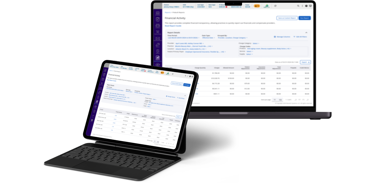 Report Redising HealthCare SaaS Company